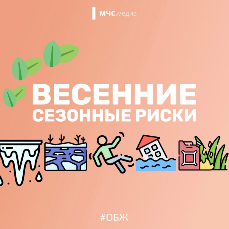 Весенние риски!.