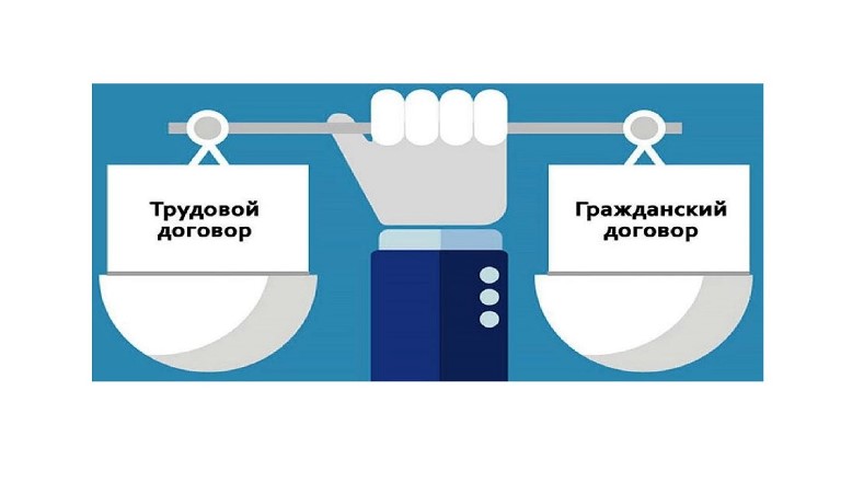 О недопустимости подмены трудовых отношений гражданско-правовыми отношениями и их правовые последствия.