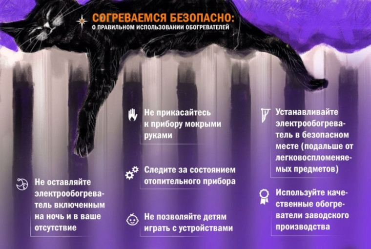 Будьте осторожны при использовании электрообогревателей. Будьте осторожны при использовании электрообогревателей.