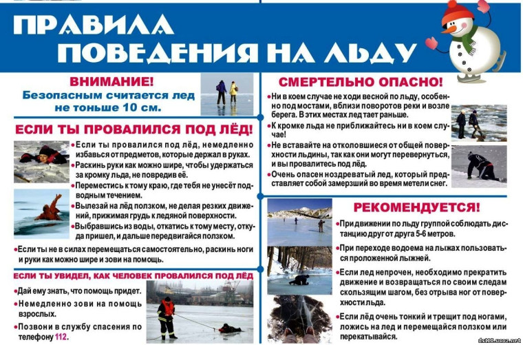 Меры безопасности в период прохождения весеннего паводка. Меры безопасности в период прохождения весеннего паводка.