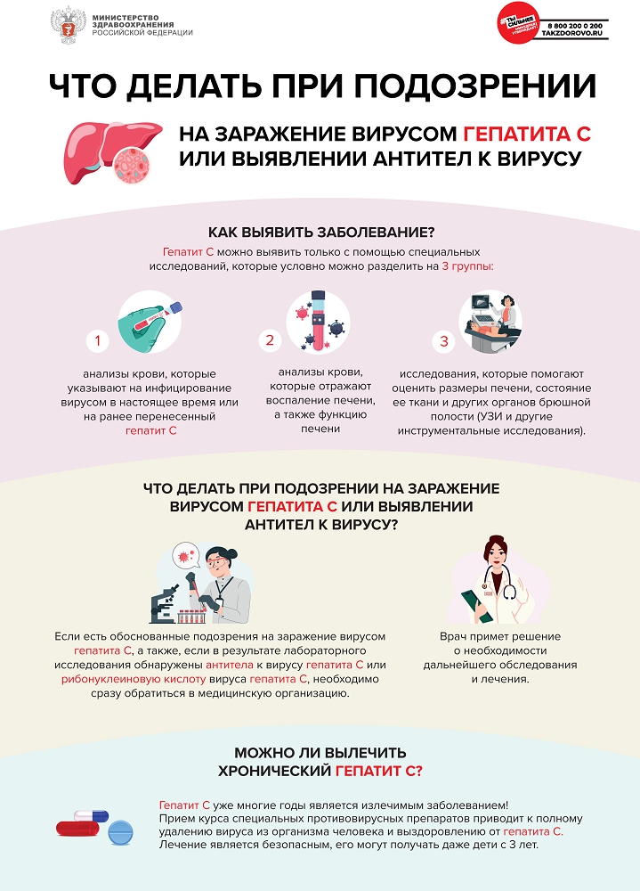 Методические рекомендации для населения по профилактике вирусного гепатита С