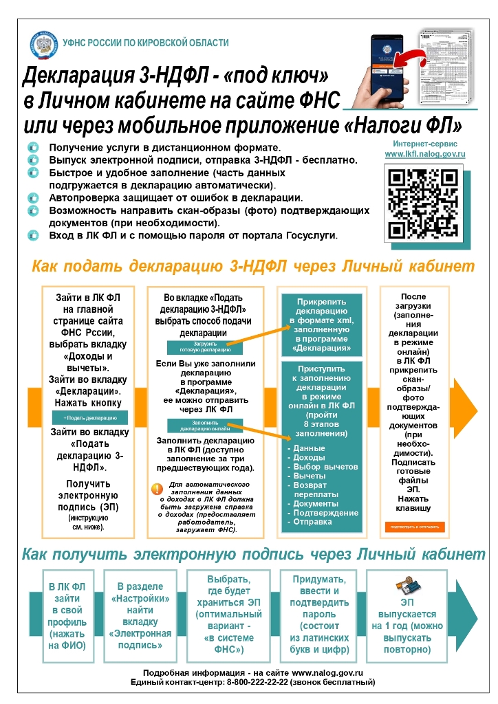 Декларация 3-НДФЛ - «под ключ» в Личном кабинете на сайте ФНС или через мобильное приложение «Налоги ФЛ»