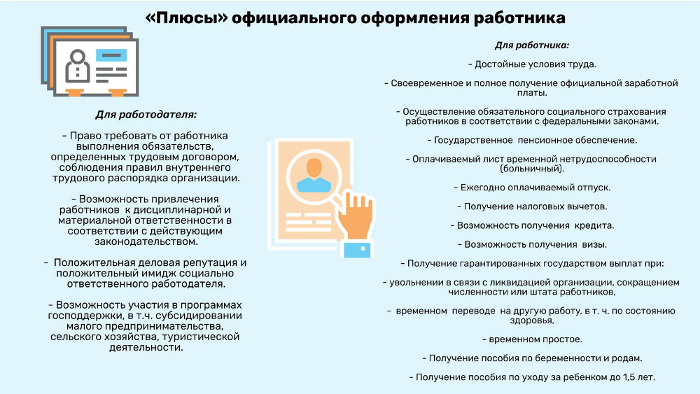 Нелегальная занятость