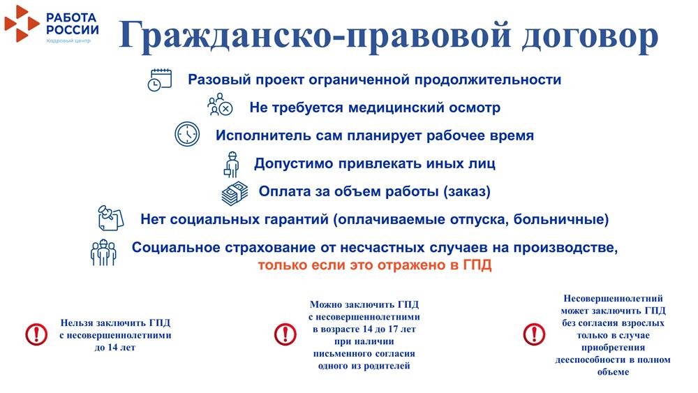 Нелегальная занятость